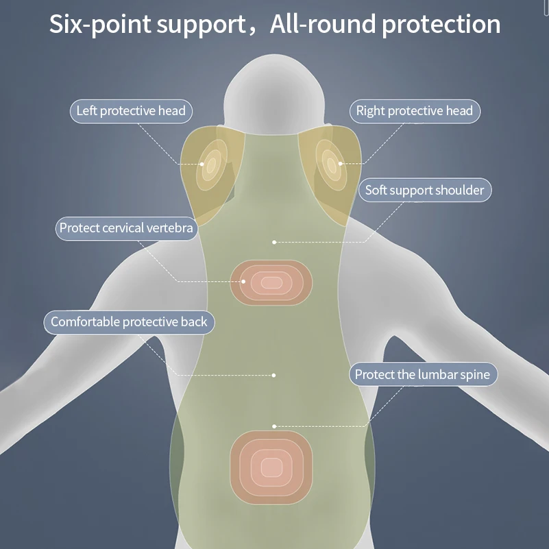 Integrated Car Lumbar Support  - Memory Foam Car Neck Pillow Lumbar Support 评论和价格