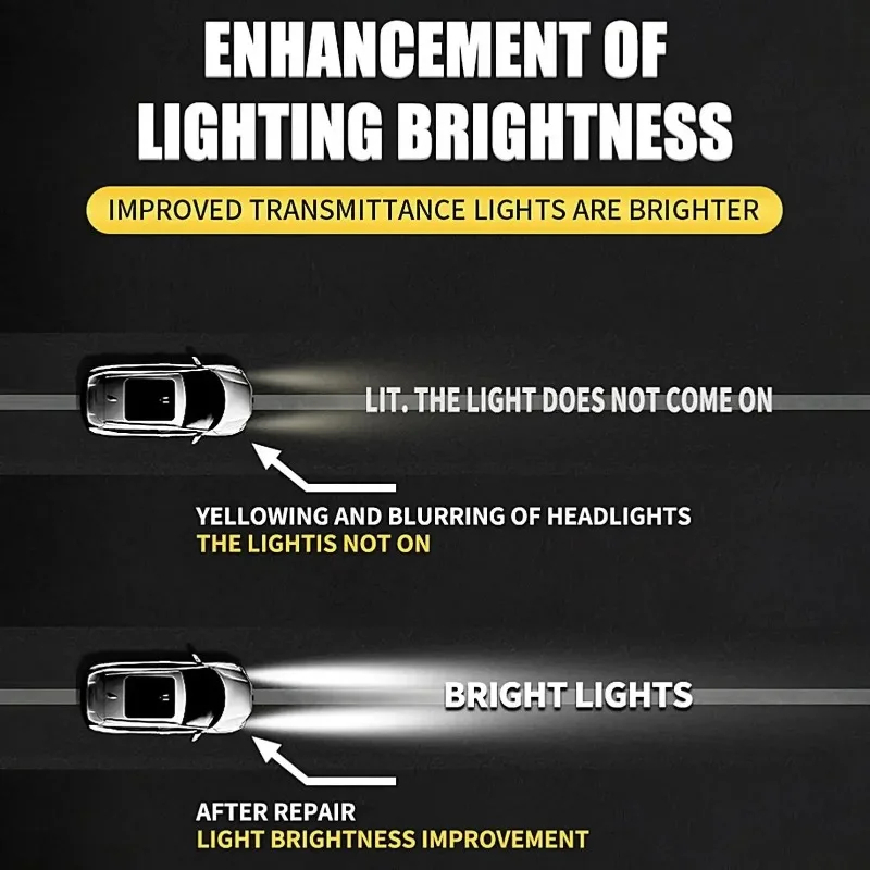 Car Lamp Restoration Polishing - Car Scratch Repair Polishing Wax Paste 评论和价格