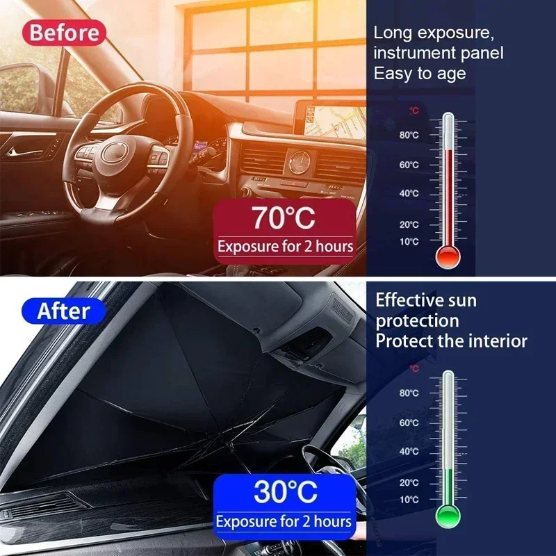 Car Umbrella Windshield Sunsha - Car Sunshade Windshield Umbrella Foldable 评论和价格